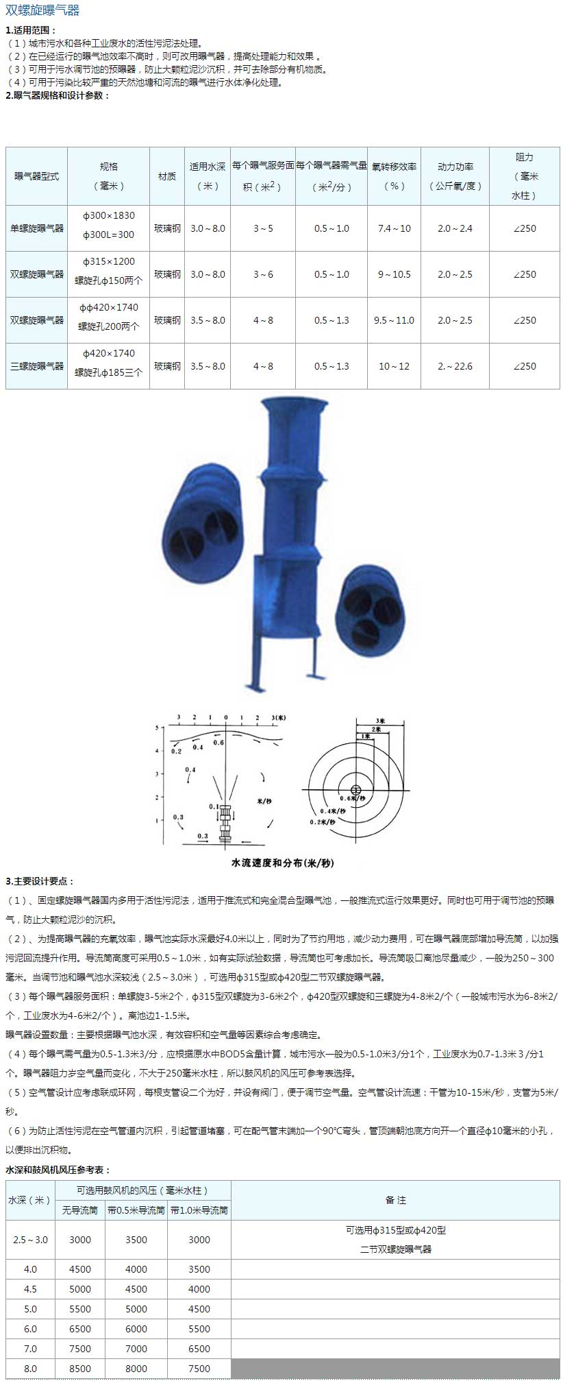 宜興市新沃特環(huán)?？萍加邢薰?jpg