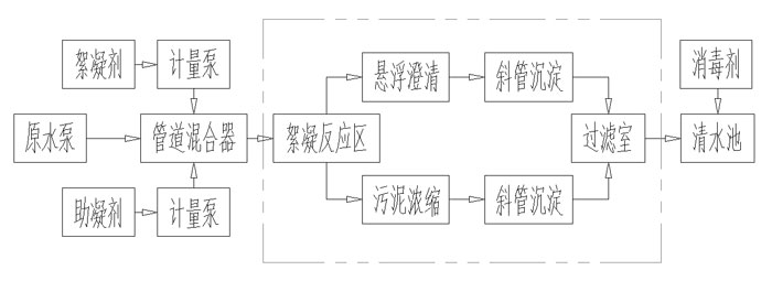 NW-I型全自動凈水器2.jpg