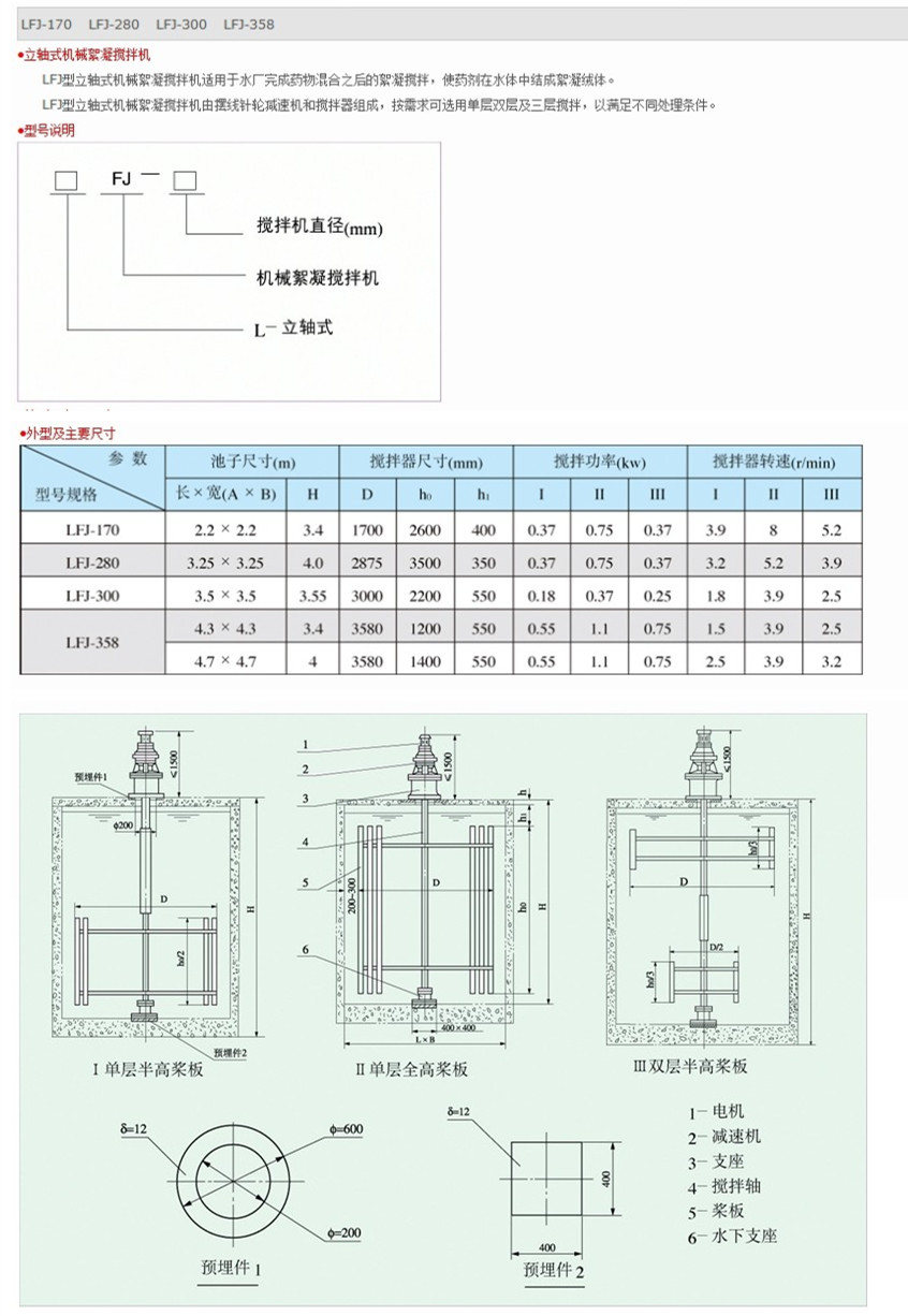 絮凝攪拌機2.jpg